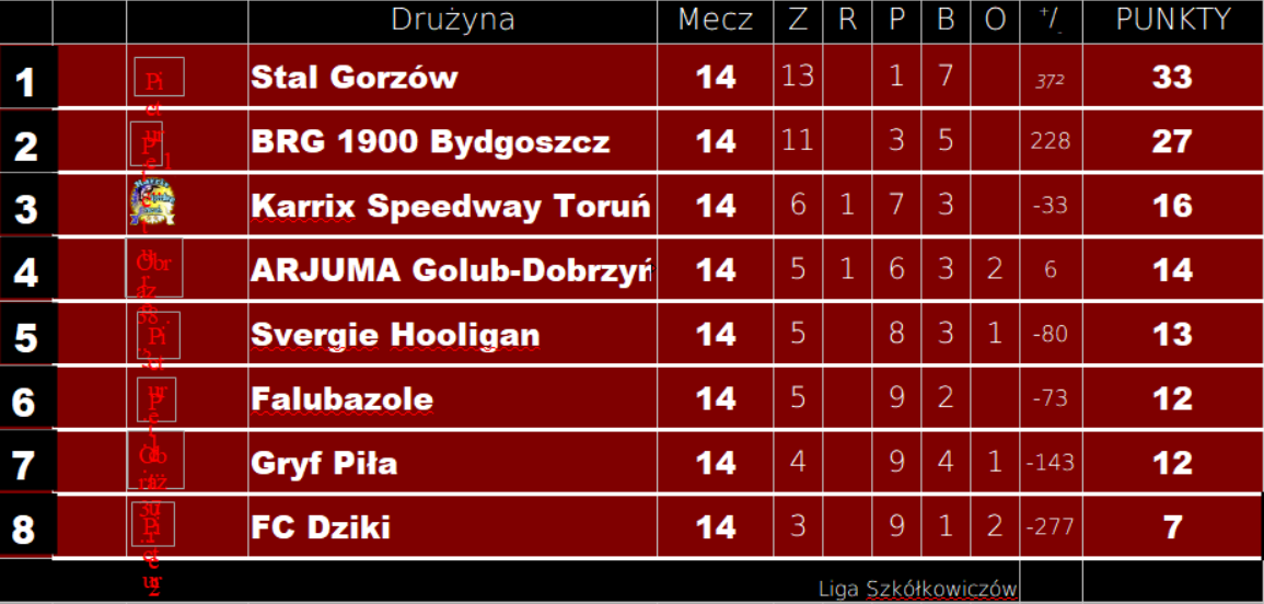 LS 23 4 LIGA TAB14.png