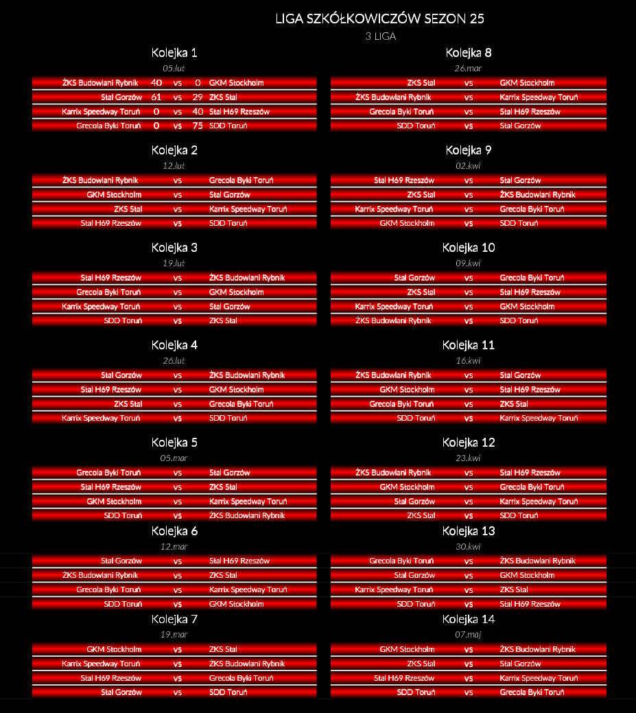 LS 25 3 LIGA TER 1 KOL1.png