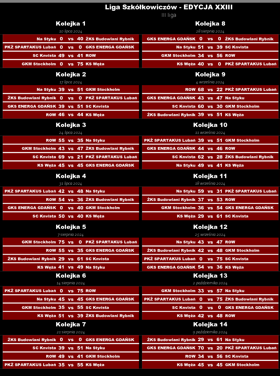 LS23 3 LIGA TER 141.png