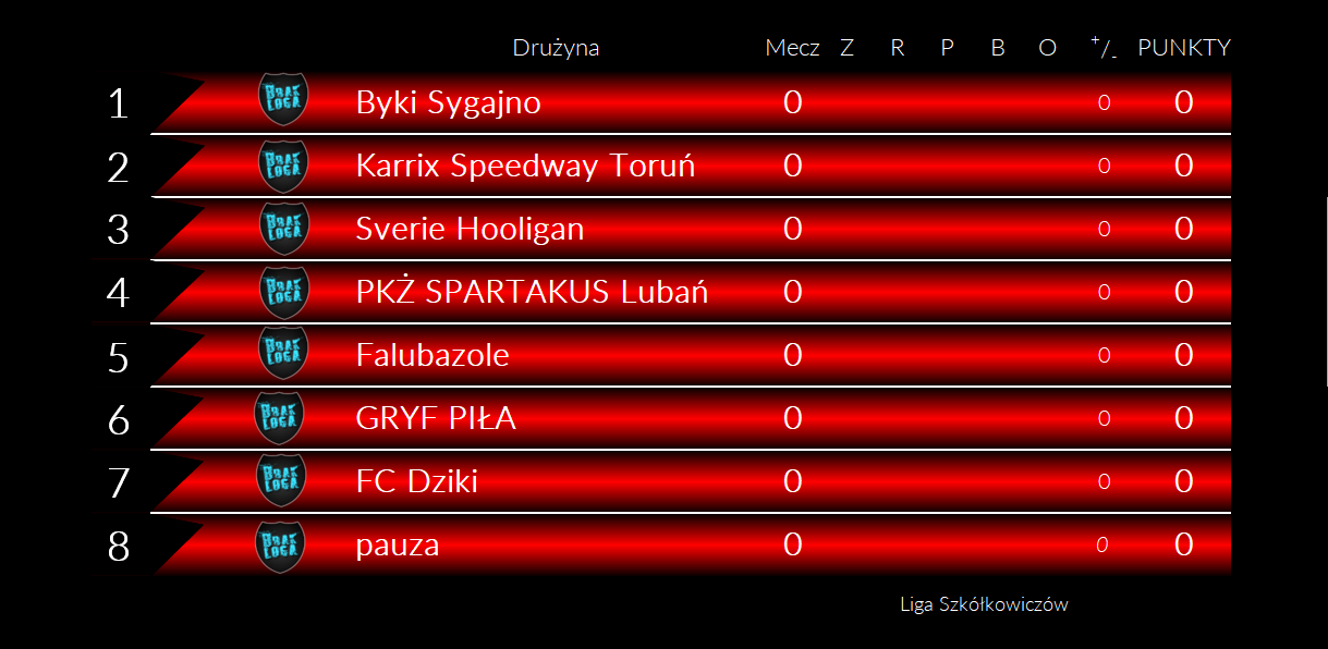 LS 24 4 LIGA TAB.png