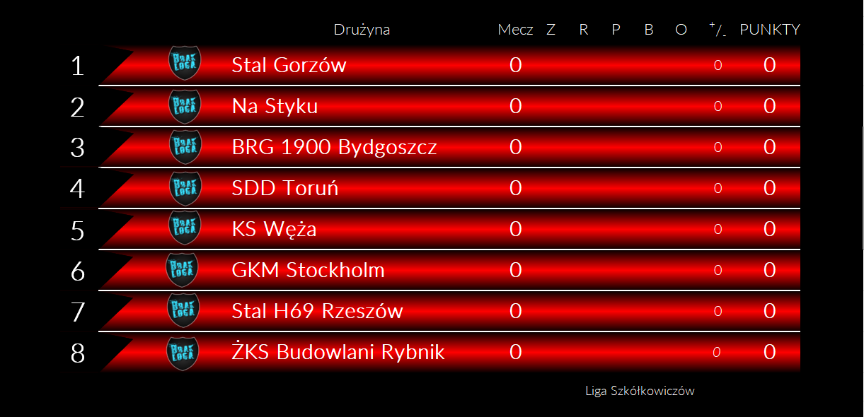 LS 24 3 LIGA TAB.png