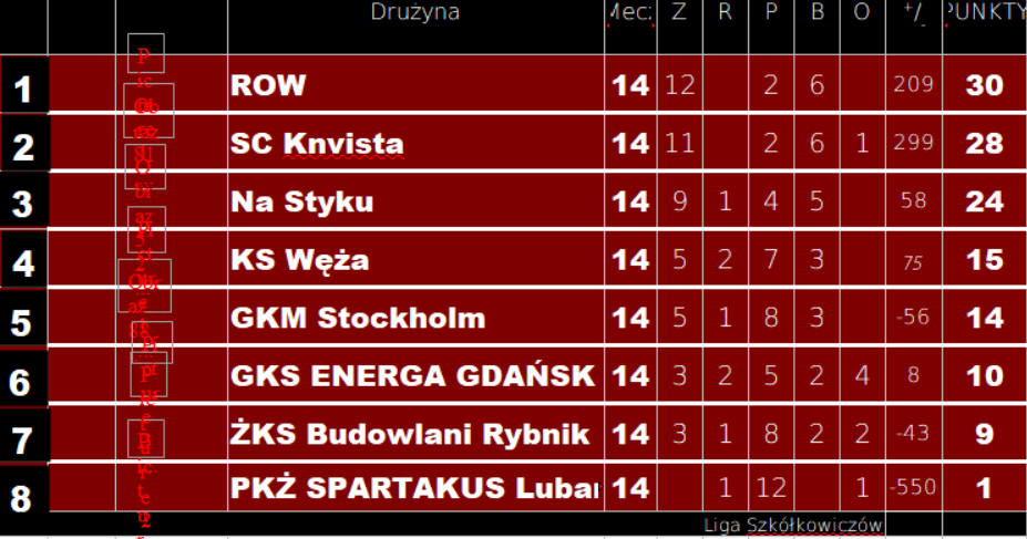 LS23 3 LIGA TAB14.png