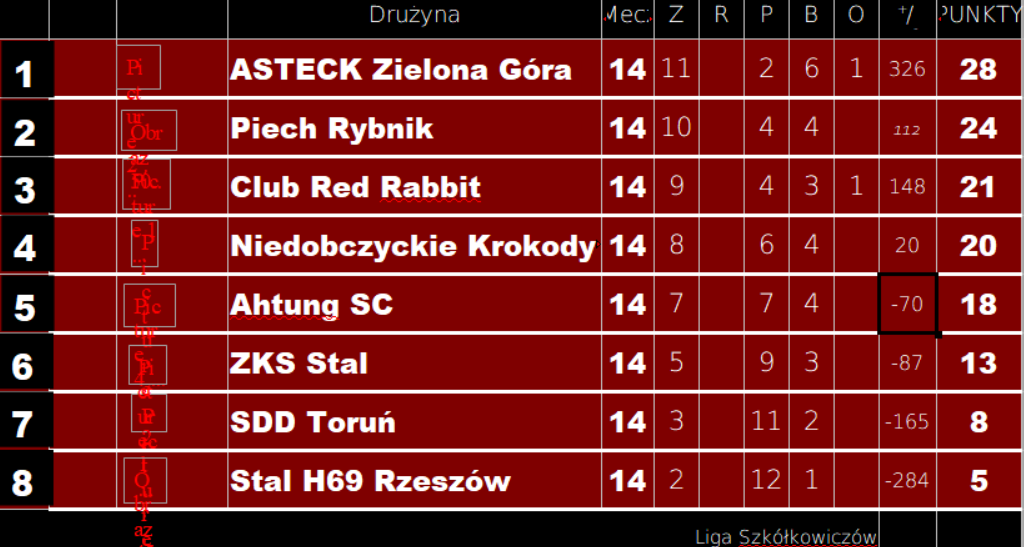 LS23 2 LIGA TAB14.png